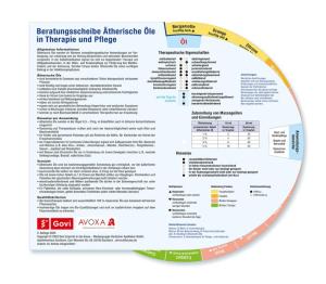 Andrea Hergenröther: Beratungsscheibe Ätherische Öle in Therapie und Pflege 