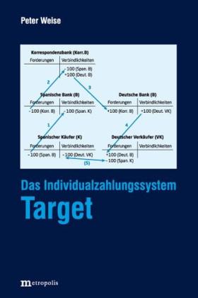Peter Weise: Das Individualzahlungssystem Target 