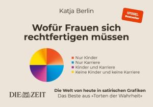 Katja Berlin: Wofür Frauen sich rechtfertigen müssen 