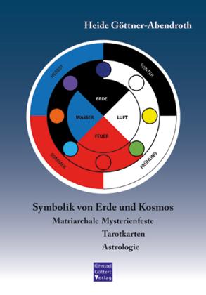 Heide Göttner-Abendroth: Symbolik von Erde und Kosmos 