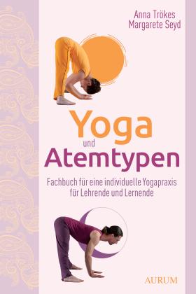 Margarete Seyd, Anna Trökes: Yoga und Atemtypen 