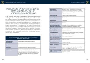 Mary Dannehl, Philip Rebensburg: Microdosing mit Psilocybin 