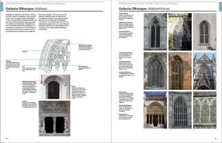 Christiane Court, Owen Hopkins: Architektur – das Bildwörterbuch 