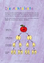 Hintermeier Barbara, Birgit Baude, Baude Birgit, Barbara Hintermeier, Helmut Hage: Lillis Glockenspiel Schule 