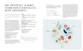 Anna Lippke: Eat what you need 