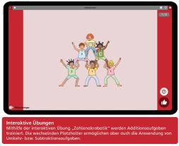 Hendrik Simon, Nina Simon, Mario Kuchinke-Hofer, Karl H Keller, Peter Pfaff: Das Übungsheft Mathematik 1 – Überarbeitete Neuauflage 