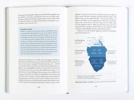 Katharina Saalfrank: Die Reise zur glücklichen Eltern-Kind-Beziehung 