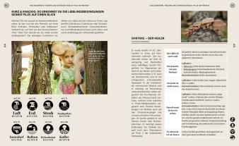 Moritz Wildenauer, Magdalena Wurth: Pilzgeflüster 