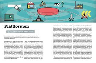 Ulrich Gericke, Hannes Koch, Katharina Koufen: 101 x Wirtschaft 