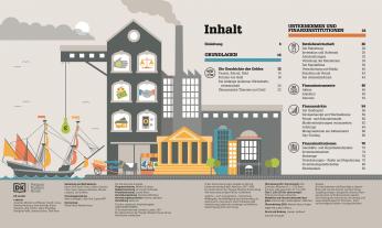 Alexandra Black, Marianne Curphey, Julian Dr. Sims, Emma Lunn, James Meadway, Philip Parker, Julian Sims, DK Verlag: #dkinfografik. Geld und Finanzen 