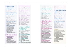 Vivian Weigert: Babys erstes Jahr 