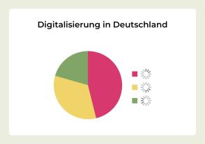 Katja Berlin: Wofür Frauen sich rechtfertigen müssen 