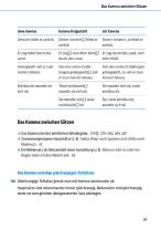 Dudenredaktion: Komma, Punkt und alle anderen Satzzeichen 