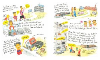 Horst Klein, Franziska Gehm: Hübendrüben 