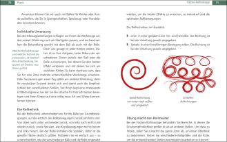 Petra Bracht, Petra Dr. med. Bracht, Roland Liebscher-Bracht: Rolle dich schmerzfrei 