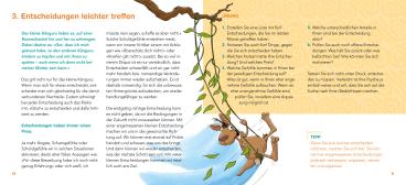 Jutta Heller, Kai Pannen: Vertrau auf dich, du schaffst das! 