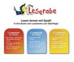 Susan Niessen, Fréderic Bertrand: Leserabe mit Mildenberger Silbenmethode - Hilfe, ich bin ein Vampir! 