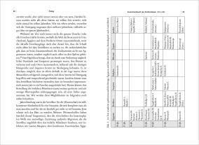 Cornelius Hartz, Eric H. Cline: 1177 v. Chr. 