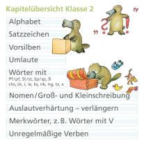 Stefanie Drecktrah, Mareike Hahn: Rechtschreiben mit Rico Schnabel, Klasse 2 