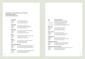 Gabriela Nedoma: Vergessene Heiltinkturen 