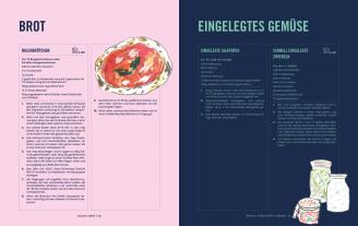 Team Twisted: Verdammt geiles Essen 