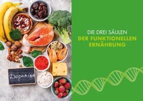 Sebastian Dietrich: Funktionelle Ernährung 