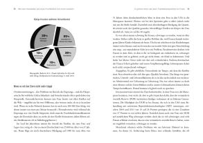 Stacey Colino, Shanna H. Swan: Count down – Was uns immer unfruchtbarer macht 