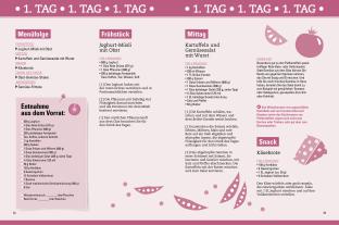 Ulrich Grasberger: Das Kochbuch für Notfall und Krise - Rezepte für 28 Tage und 4 Personen. 