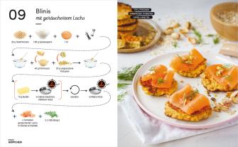 Anna Austruy: Die einfachsten Partysnacks 