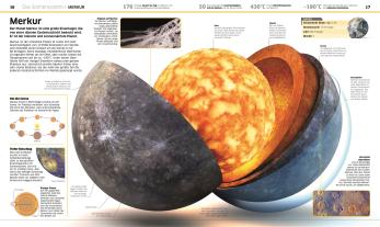 DK Verlag - Kids: DK Wissen. Weltall 