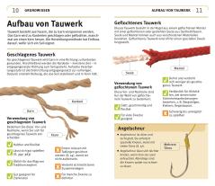 Des Pawson: Knoten Schritt für Schritt 