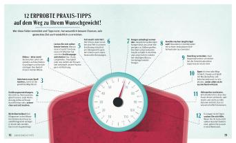 Matthias Riedl: Diabetes-Kochbuch 