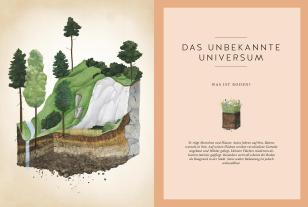 Ina Sperl: Der Boden - das verborgene Universum zu unseren Füßen 