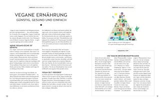 Nicole Just: Die vegane Jeden-Tag-Küche 