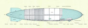 Stephan Martin Meyer, Thorwald Spangenberg: Mit dem Zeppelin nach New York 