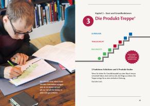 Brigitte Conta Gromberg, Ehrenfried Conta Gromberg: Business Model Produkt-Treppe 