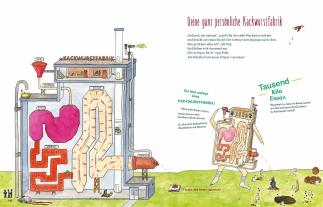 Marja Baseler, Annemarie van den Brink, Annemarie van den Brink, Tjarko van der Pol, Tjarko van der Pol: Die Kackwurstfabrik 