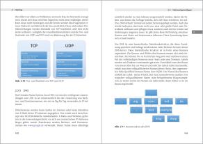 Max Engelhardt: Hacking & IT-Security für Einsteiger 