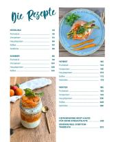 Ana Hansel, Melina Neumann: Histamin-Intoleranz (HistaFit) 