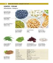 Anette Dralle, Ema Kristo: PONS Bildwörterbuch Albanisch 