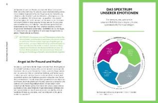 phil. Andreas Hillert, Prof. Dr. med. Dr. phil. Andreas Hillert: Stark gegen Ängste 