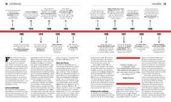 Louis Baxter, John Farndon, Kieran Grant, Danny Leigh, Damon Wise, DK Verlag: Big Ideas. Das Film-Buch 