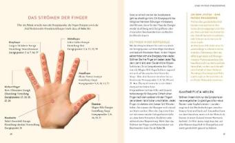 Christiane Kührt, Nicola Wille: Jin Shin Jyutsu 