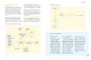 Wolfgang Feil, Tobias Homburg: Arthrose endlich heilen 