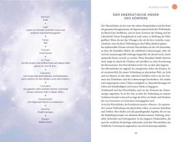 Raphael Kempermann: Chakra - 7 Tore zur Seele 