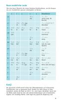 PONS Grammatik kurz & bündig Japanisch 
