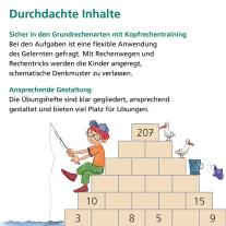 Peter Pfaff, Karl-Heinz Keller, Hendrik Simon, Nina Simon, Mario Kuchinke-Hofer, Karl H Keller: Das Übungsheft Mathematik 3 – Überarbeitete Neuauflage 