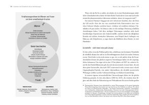 Stacey Colino, Shanna H. Swan: Count down – Was uns immer unfruchtbarer macht 