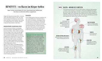 Jürgen Vormann, Karola Wiedemann: Säure-Basen-Kochbuch 