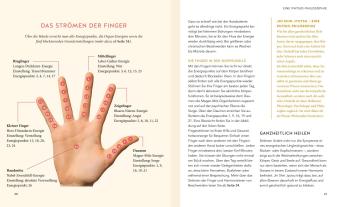 Christiane Kührt, Nicola Wille: Jin Shin Jyutsu 